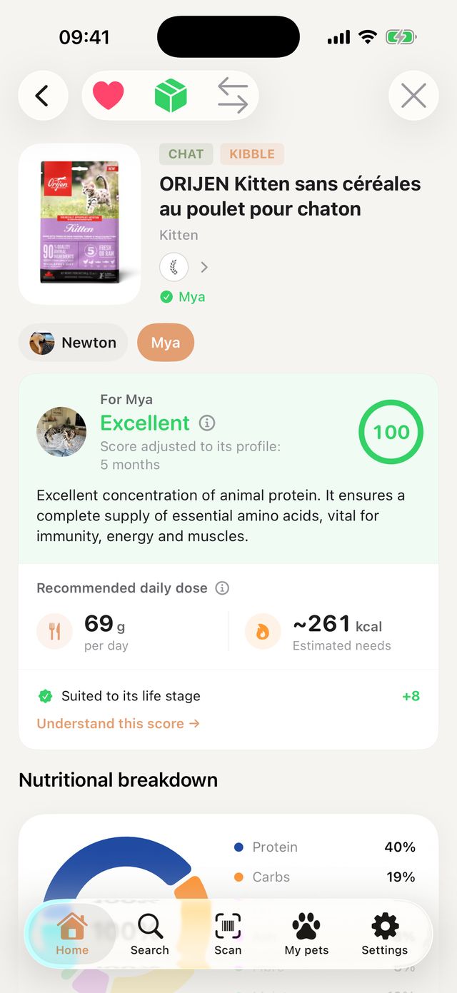 Kroket product page for kitten kibble: for Mya, 5 months old, it scores 100 out of 100, rated Excellent, with a daily portion of 69 g.