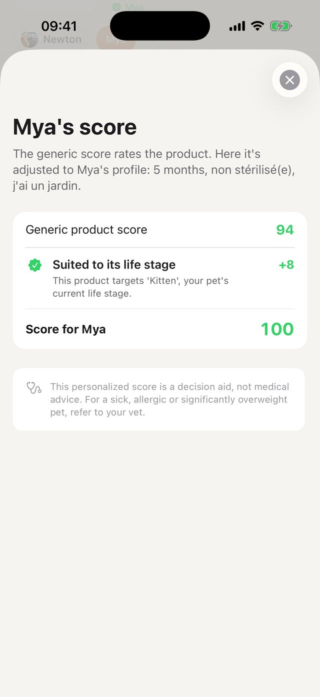 Score breakdown for Mya: the product scores 94 and gains 8 points because it's made for kittens, for a total of 100.