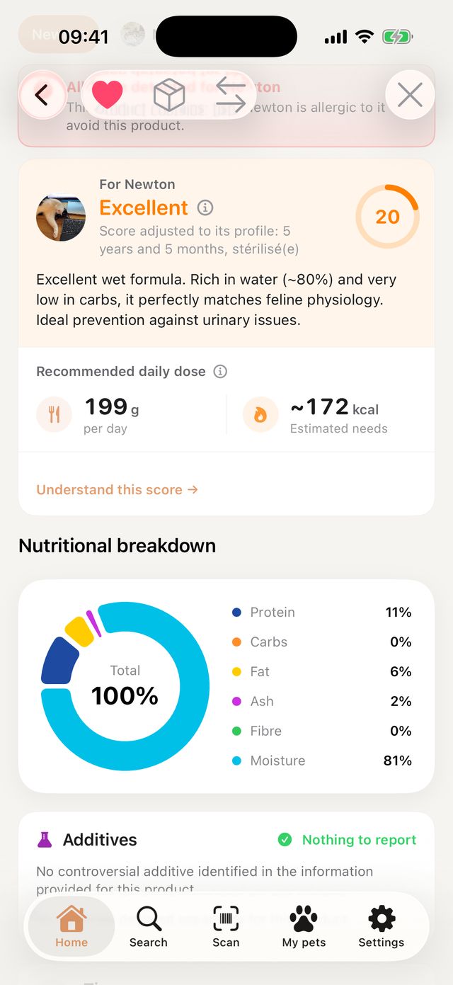 Newton's score card for a fish wet food: 20 out of 100, a daily portion of 199 g and estimated needs of about 172 kcal.