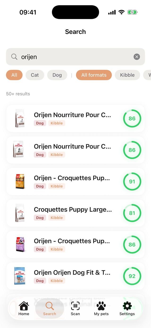 Search in Kroket: over 50 dog products sorted by score, from 81 to 92 out of 100.