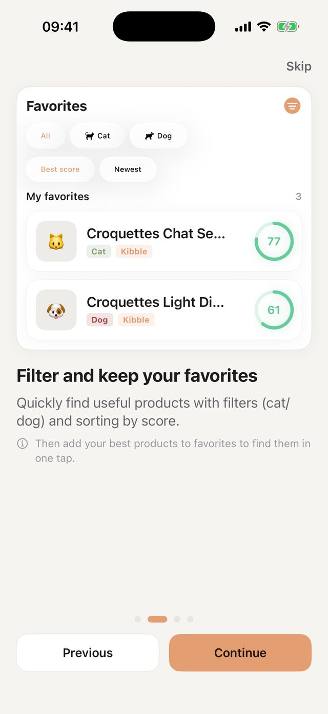 Favorites screen: cat and dog filters, sorted by score, two dry foods scoring 77 and 61.