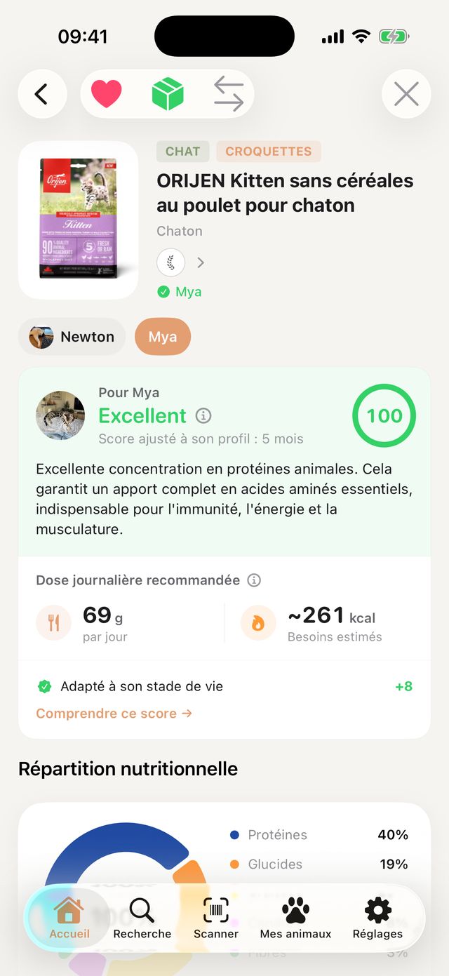 Fiche Kroket de croquettes pour chaton : pour Mya, 5 mois, la note est de 100 sur 100, verdict Excellent, avec une ration de 69 g par jour.