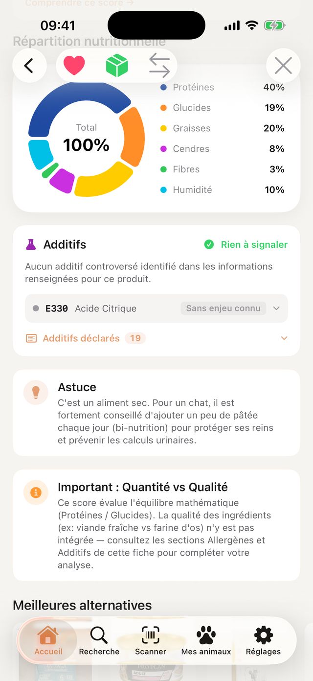 Répartition des nutriments de croquettes pour chaton : 40 % de protéines, 19 % de glucides calculés, 20 % de matières grasses.
