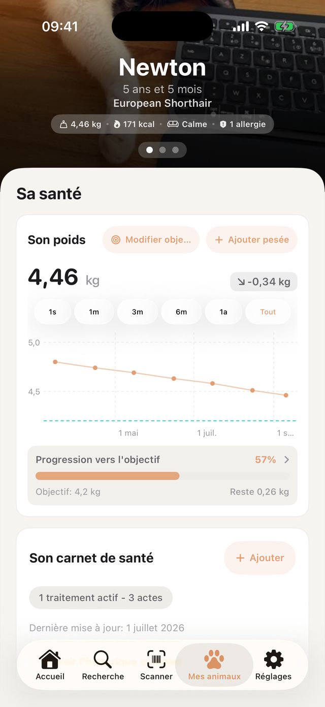Suivi du poids de Newton : 4,46 kg, en baisse de 0,34 kg sur plusieurs mois, pour un objectif de 4,2 kg.